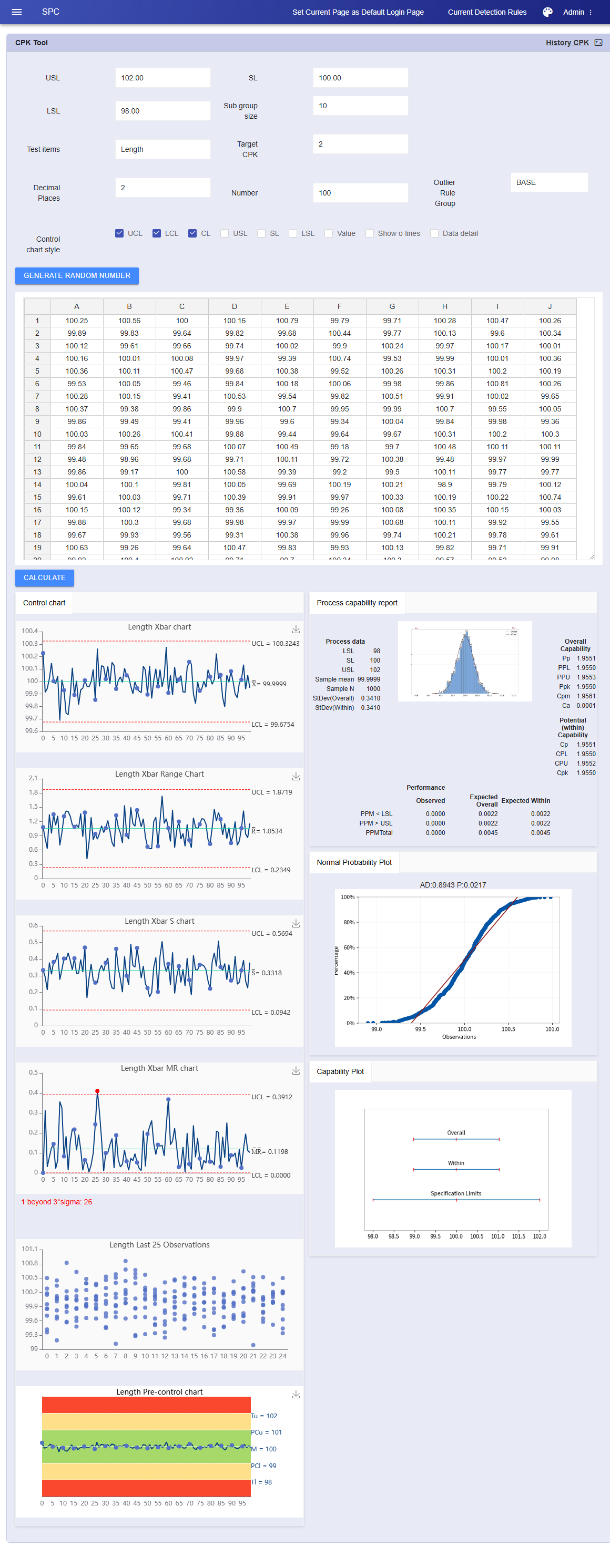 CPK/PPK Process Capability Analysis