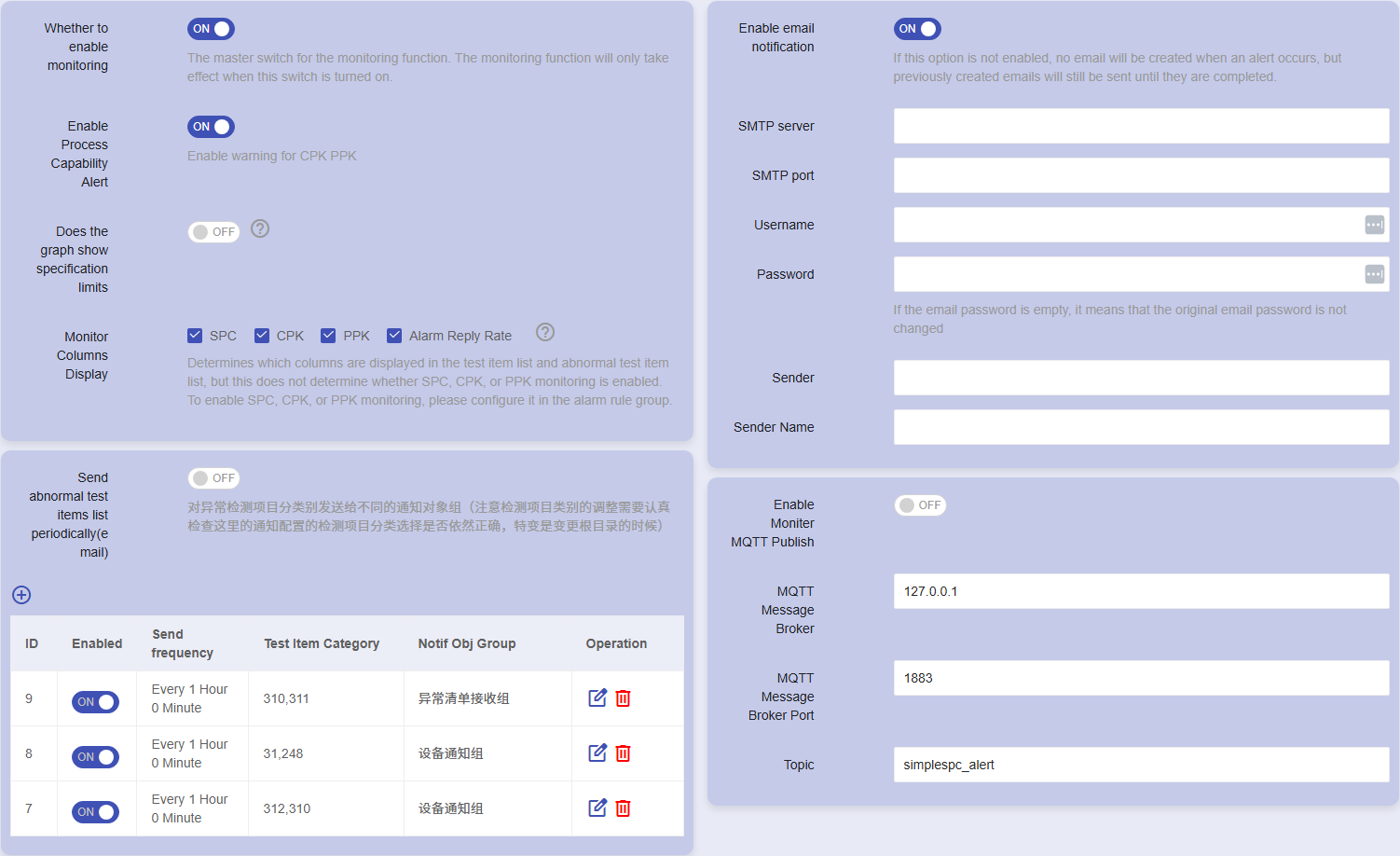 Multi-Channel Reach — Break Office Boundaries