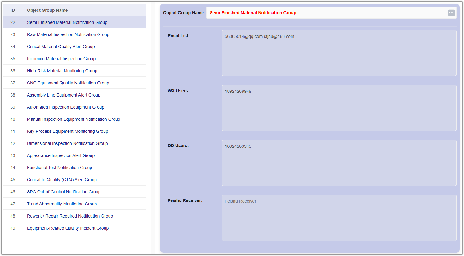 Graded Management & Precision Push